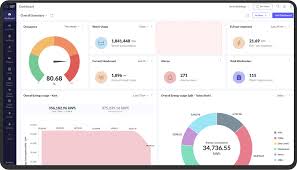 IoT Dashboard